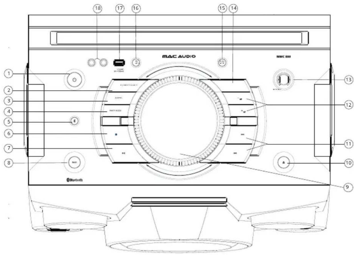 MAC AUDIO MMC 800 - BATTERY DISPOSAL - 1
