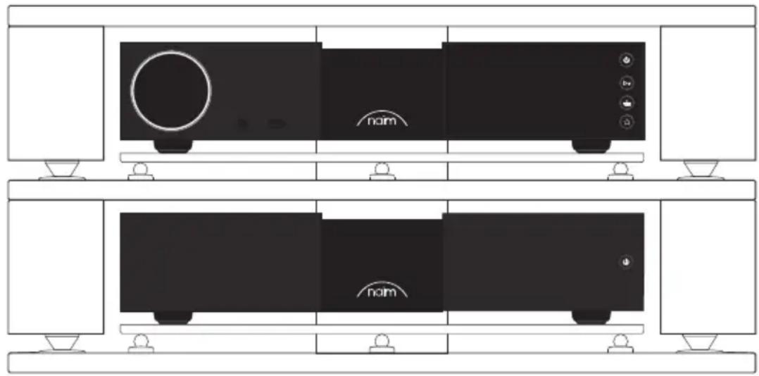 NAIM NSC 222 - Elementi essenziali per la configurazione del NSC 222 - 1