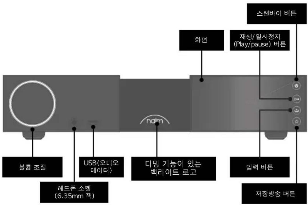 NAIM NSC 222 - NSC 222 제품 설명 - 1