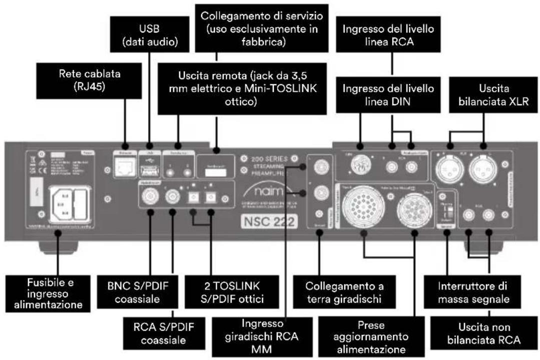 NAIM NSC 222 - Primi passi con il NSC 222 - 2