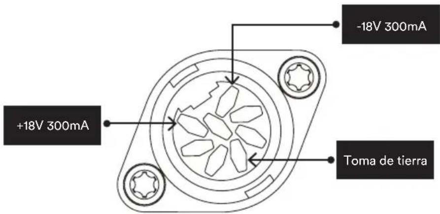 NAIM NSC 222 - 5.2a Type 1: DIN de 8 pines - 1