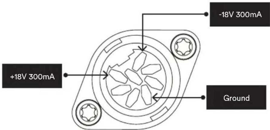 NAIM NSC 222 - 5.2a Type 1: 8 pin DIN - 1