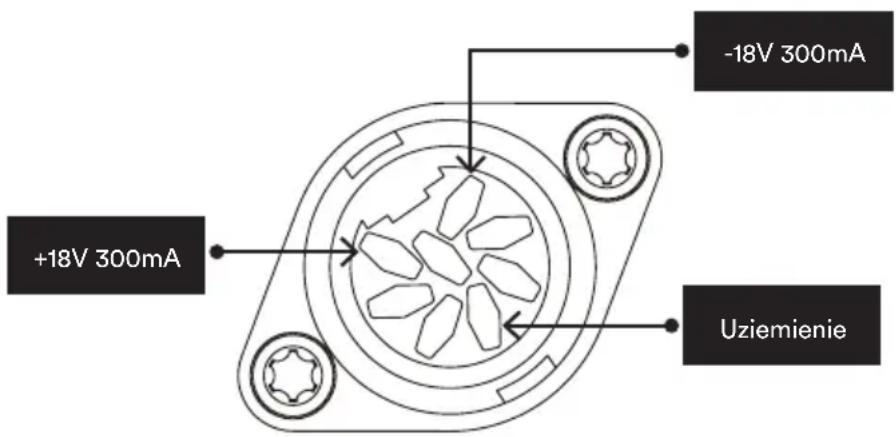 NAIM NSC 222 - 5.2a Typ 1: 8-stykowe złącze DIN - 1