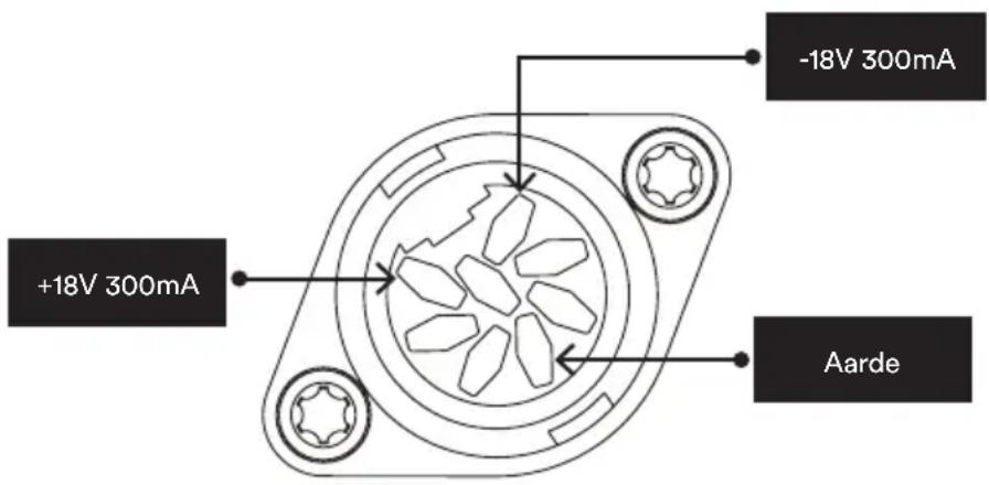 NAIM NSC 222 - 5.2a Type 1: 8-pins DIN - 1