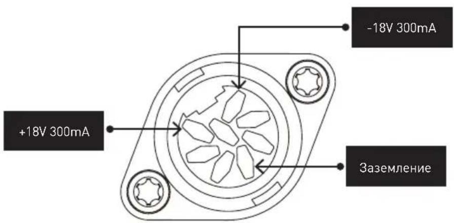 NAIM NSC 222 - 5.2a Тип 1: 8-контактный DIN - 1