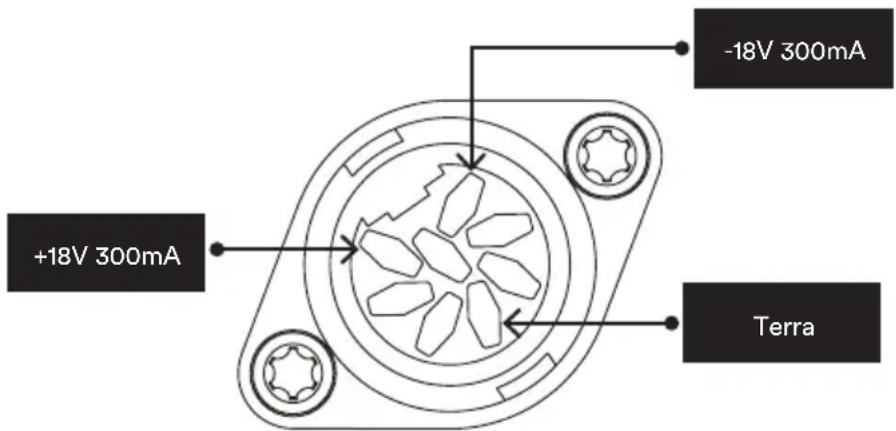 NAIM NSC 222 - 5.2a Type 1: 8 pin DIN - 1