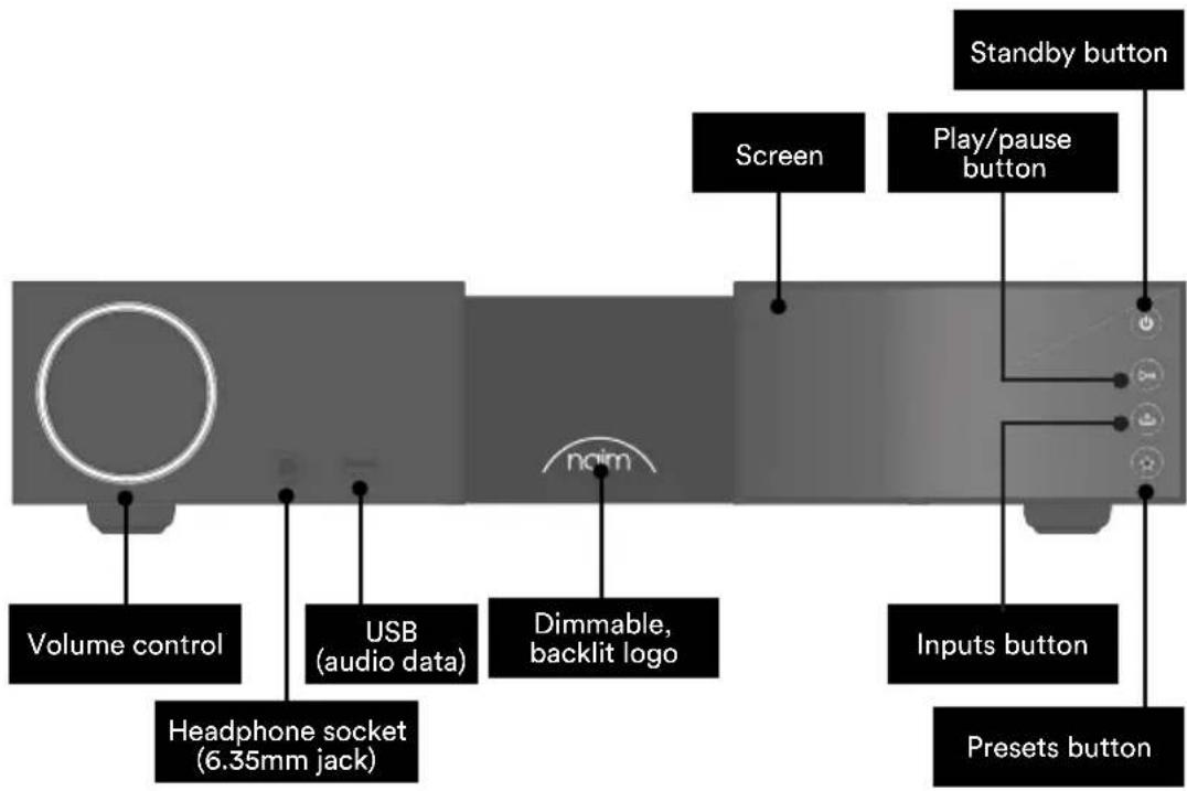 NAIM NSC 222 - Getting to know your NSC 222 - 1