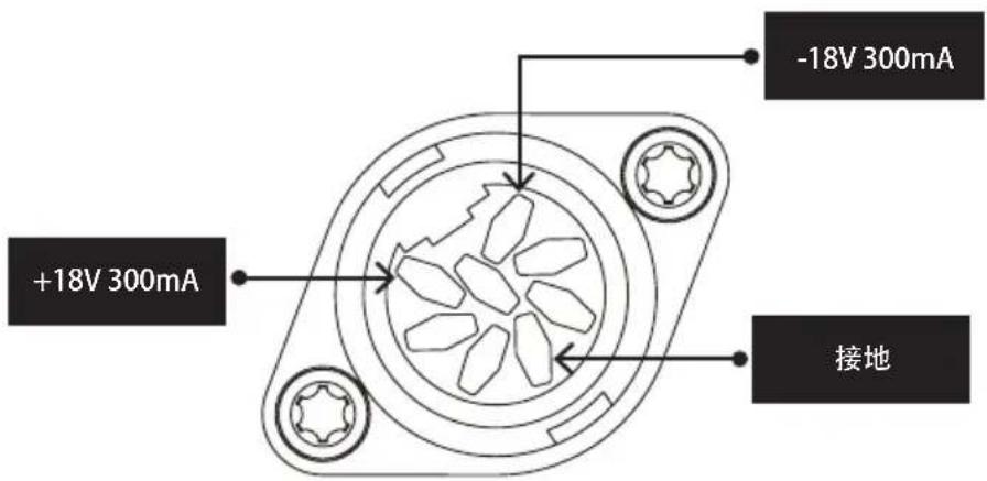 NAIM NSC 222 - 5.2a Type 1:8 针 DIN - 1