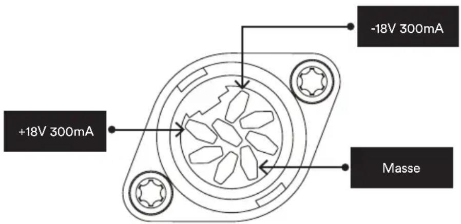 NAIM NSC 222 - 5.2a Typ 1: 8-poliger DIN - 1