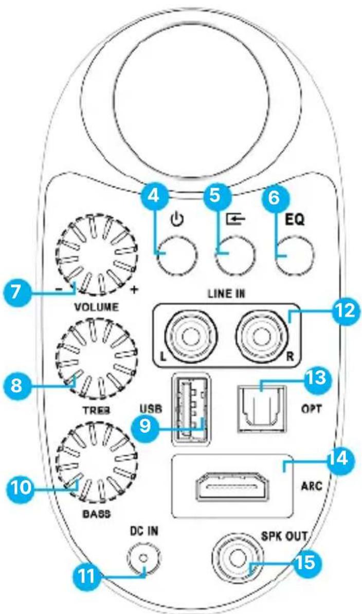 Majority D80 - Back View of the primary speaker - 1