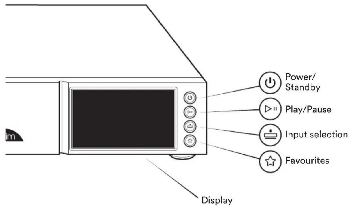 NAIM NDX 2 - Get to know your NDX 2 - 3