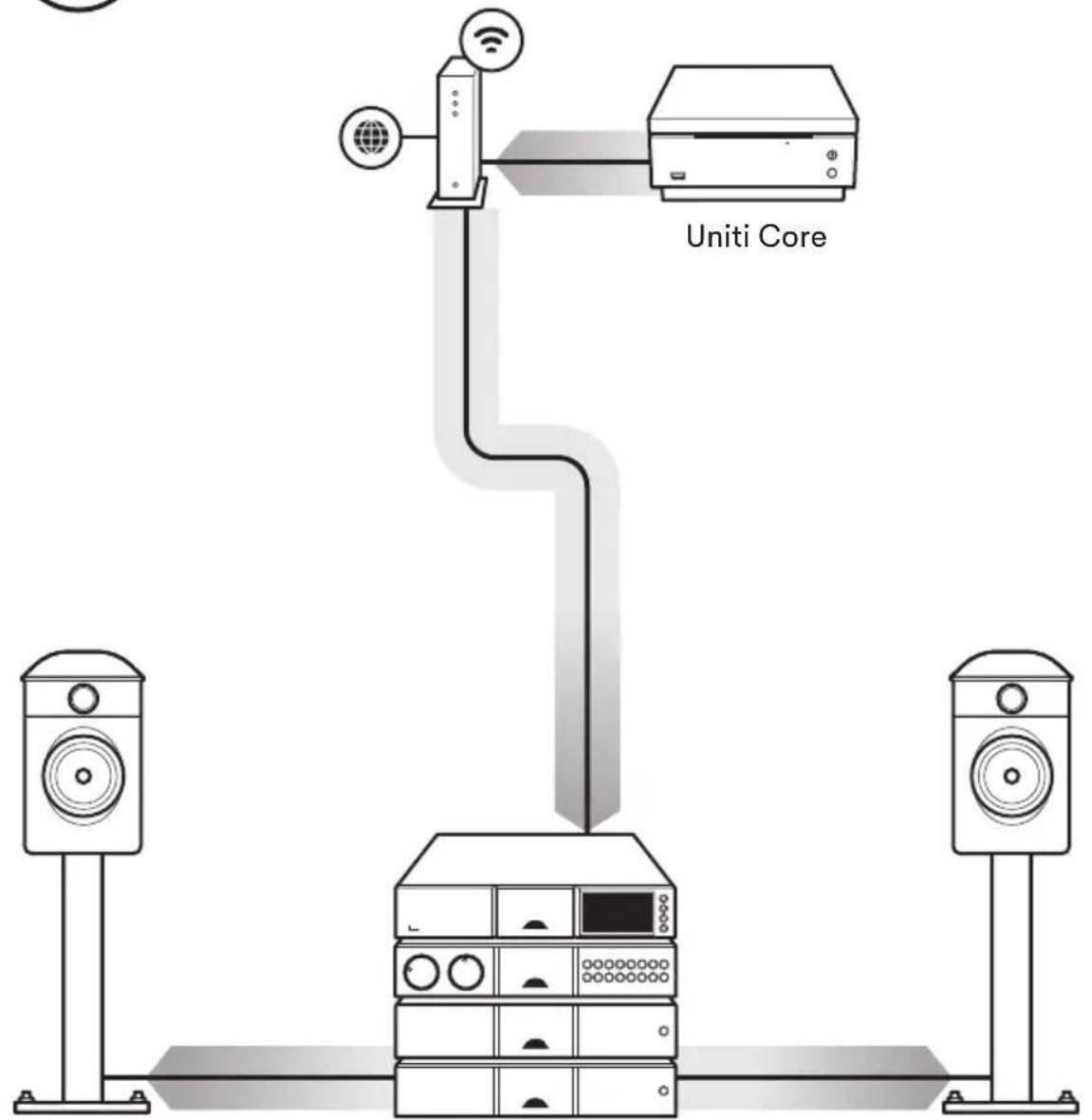 NAIM NDX 2 - Listen out loud with Spotify Connect - 3