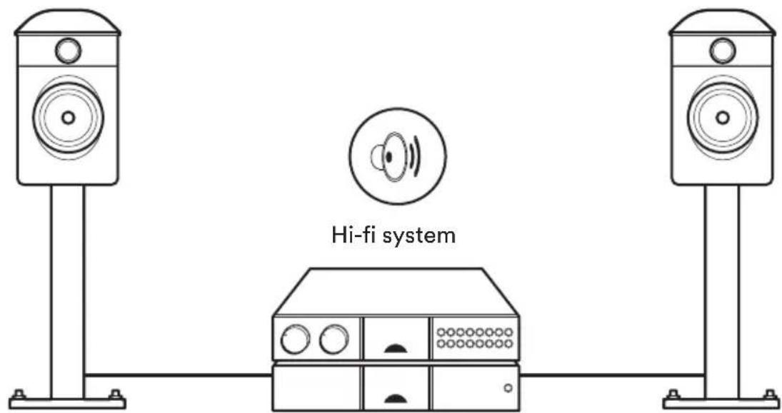 NAIM NDX 2 - Simple set up - 1