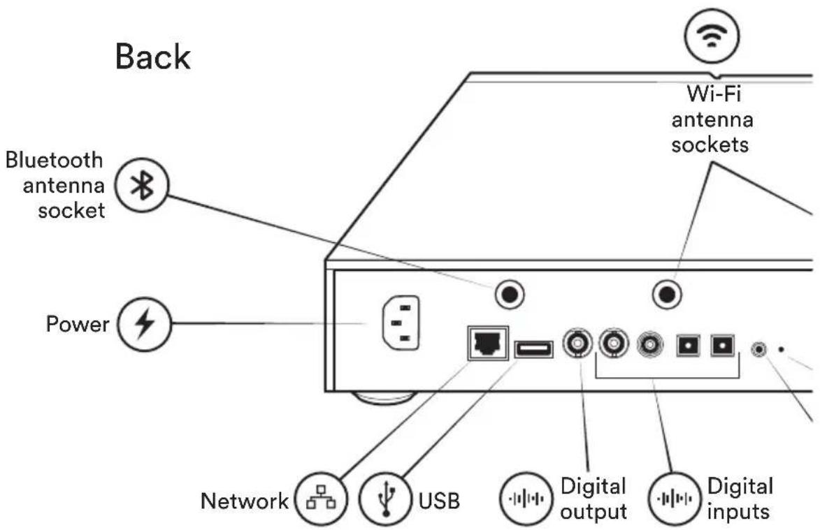 NAIM NDX 2 - 10
