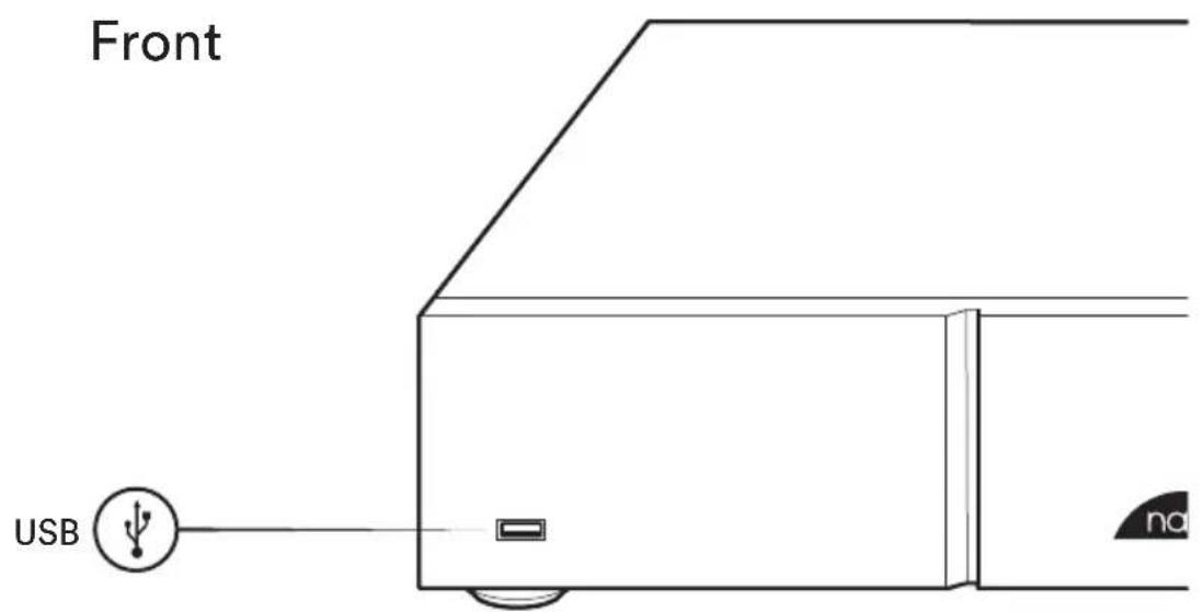 NAIM NDX 2 - Get to know your NDX 2 - 1