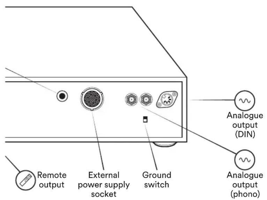 NAIM NDX 2 - Get to know your NDX 2 - 4