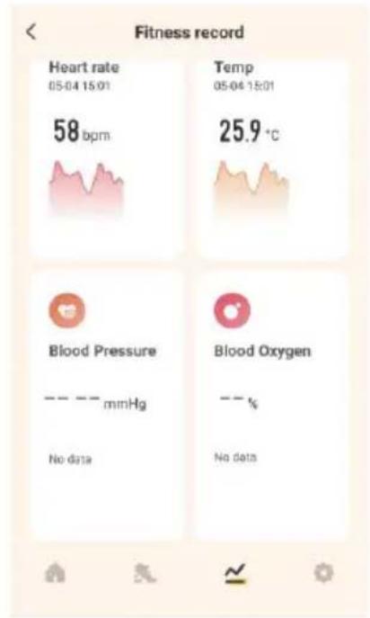 Newgen Medicals ELESION - Enregistrements - 2