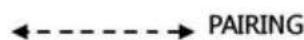 Nolan B902 - Universal Conference (intercom kettingverbinding) - 1