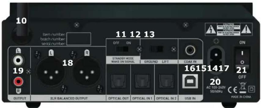 TANGENT DAC II - 2