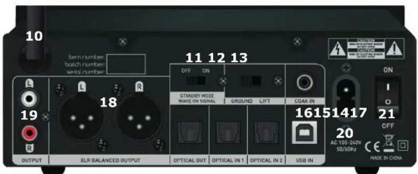 TANGENT DAC II - 2