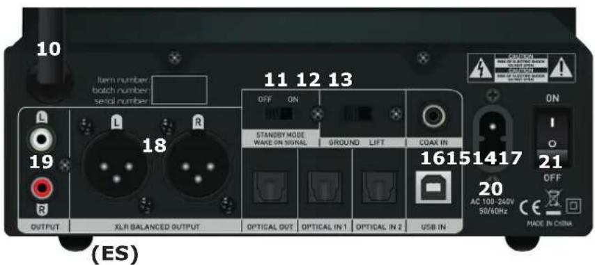 TANGENT DAC II - 2