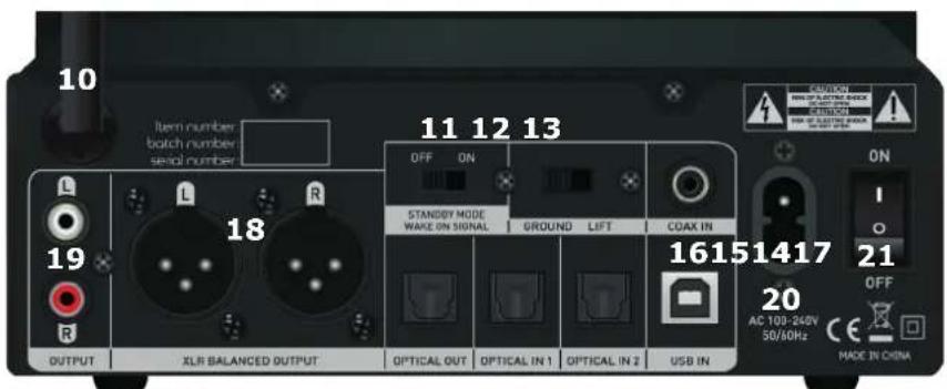 TANGENT DAC II - 2