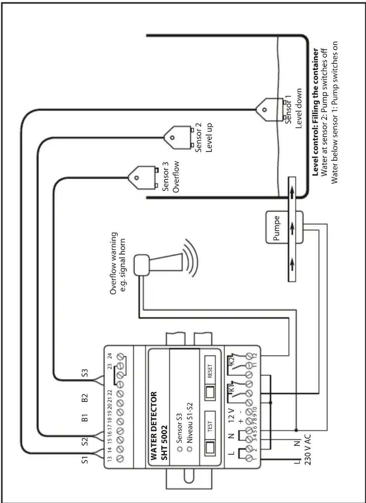 Schabus SHT 5002 - Emptying the container (Fig. page 14) with jumper B1 - 2
