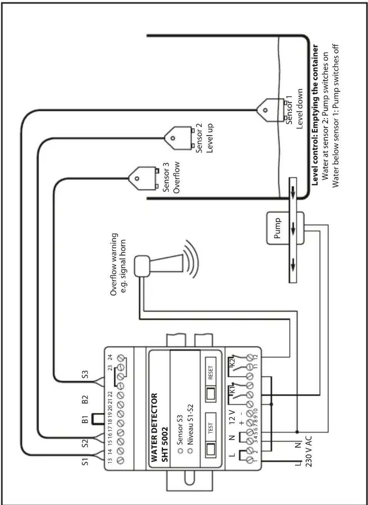 Schabus SHT 5002 - Emptying the container (Fig. page 14) with jumper B1 - 3
