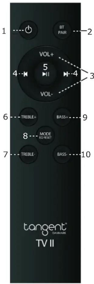 TANGENT Ampster TV II - Telecommande : - 1