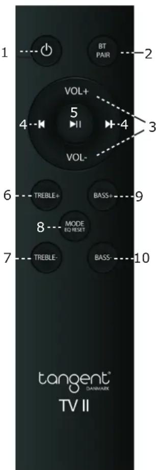 TANGENT Ampster TV II - Fjarrkontroll: - 1