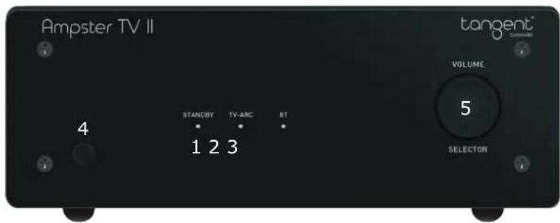 TANGENT Ampster TV II - 1