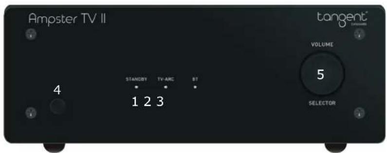TANGENT Ampster TV II - Power/Standby-indikator - 1