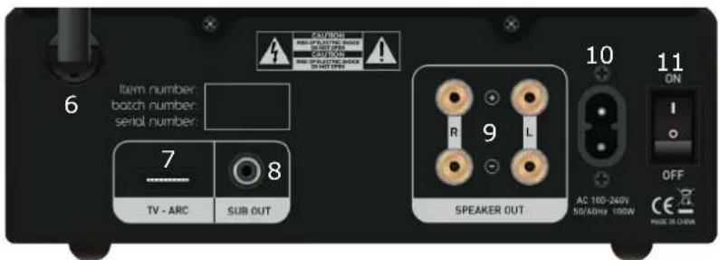 TANGENT Ampster TV II - Power/Standby-indikator - 2