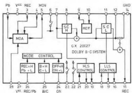 DUAL C 808 - Service-Anleitung Service Manual Instructions de Service - 6