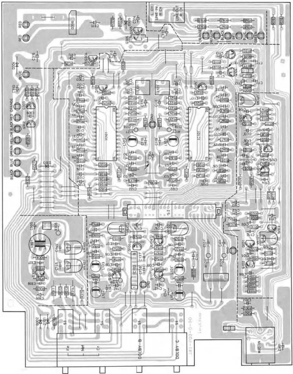 DUAL C 808 - Service-Anleitung Service Manual Instructions de Service - 3