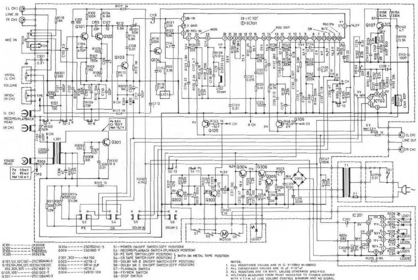 DUAL C 808 - Service-Anleitung Service Manual Instructions de Service - 16