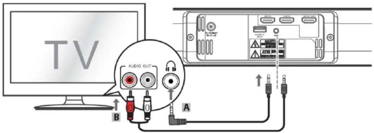 VISION SB-1900P - INGRESSO MINI-JACK (JACK CUFFIE) - 1