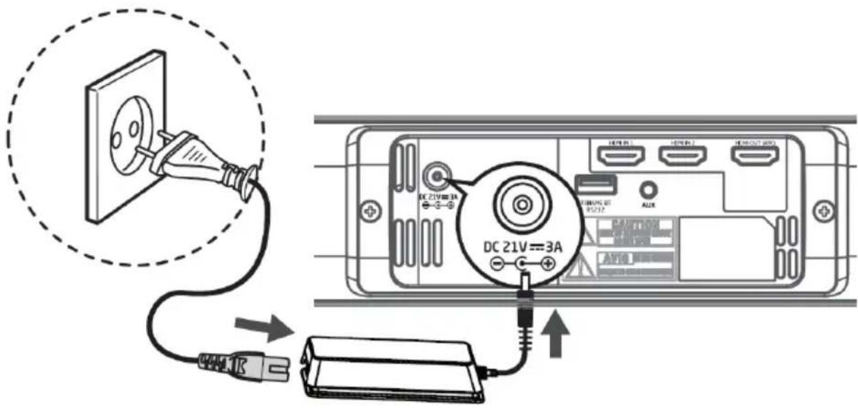 VISION SB-1900P - STROM ANSCHLIESSEN - 1