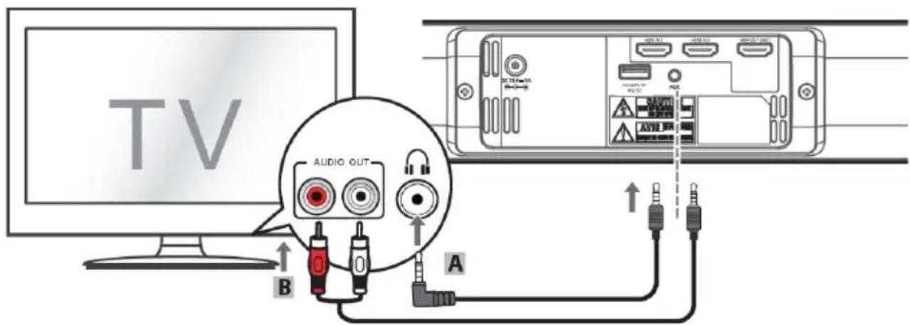 VISION SB-1900P - MINIJACK (HEADPHONE JACK) INPUT - 1