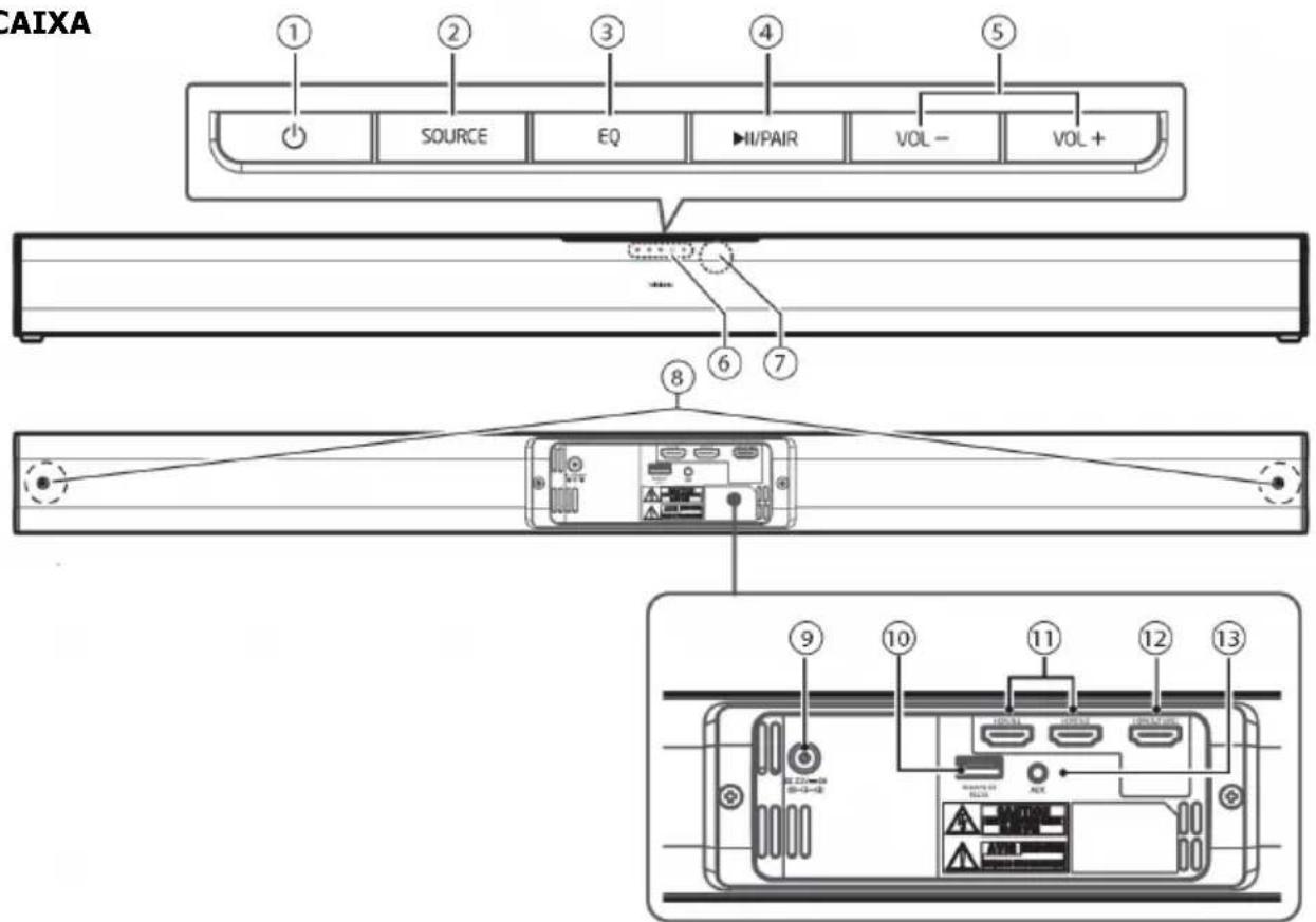 VISION SB-1900P - DECLARAÇÃO SOBRE EXPOSIÇÃO A RADIAÇÕES: - 1