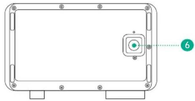Zendure AB2000 - Información general del producto - 2