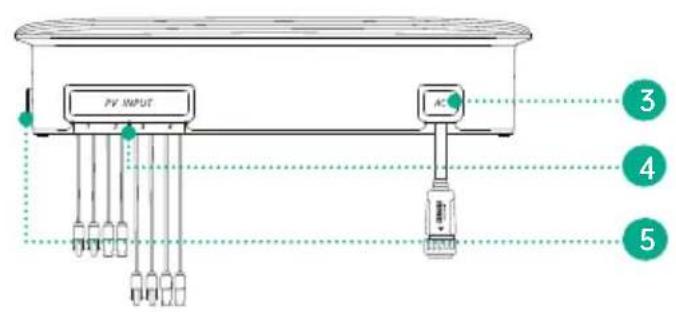 Zendure AB2000 - Product Overview - 3