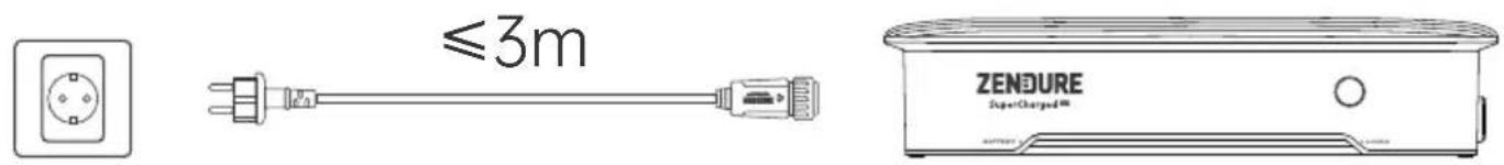 Zendure AB2000 - Scegliere una collocazione per l'inverter ibrido Hyper 2000 - 3