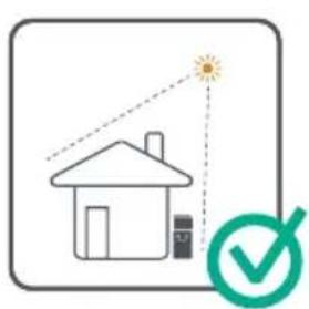 Zendure AB2000 - Choose a location for the Hyper 2000 hybrid inverter - 5