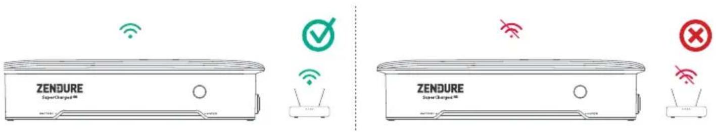 Zendure AB2000 - Einen Standort für den Hybrid-Inverter Hyper 2000 wählen - 1