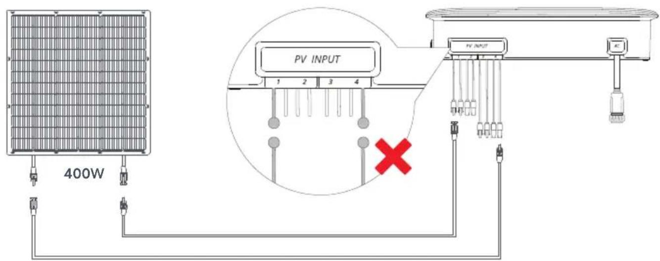 Zendure AB2000 - Podłącz bezpośrednio każdy panel solarny - 2