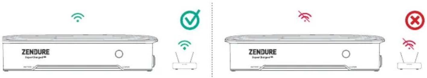 Zendure AB2000 - Choose a location for the Hyper 2000 hybrid inverter - 1