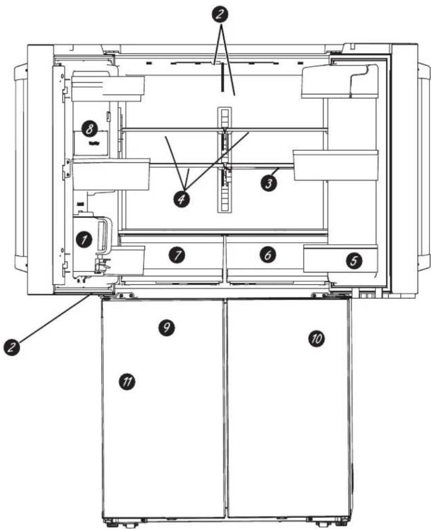 GE CAE28DM5TS5 - Modelo CAE - 1