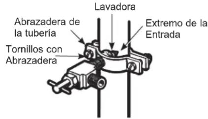 GE CAE28DM5TS5 - AJUSTE LA ABRAZADERA DE LA TUBERÍA - 1