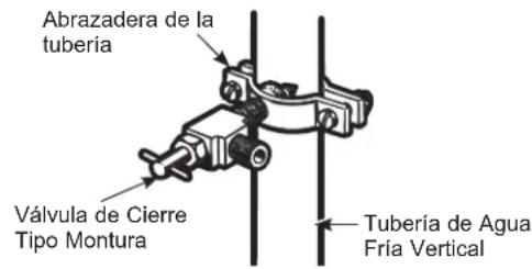 GE CAE28DM5TS5 - TALADRE EL AGUJERO DE LA VÁLVULA - 2